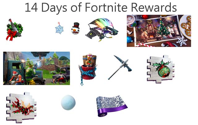 Rewards